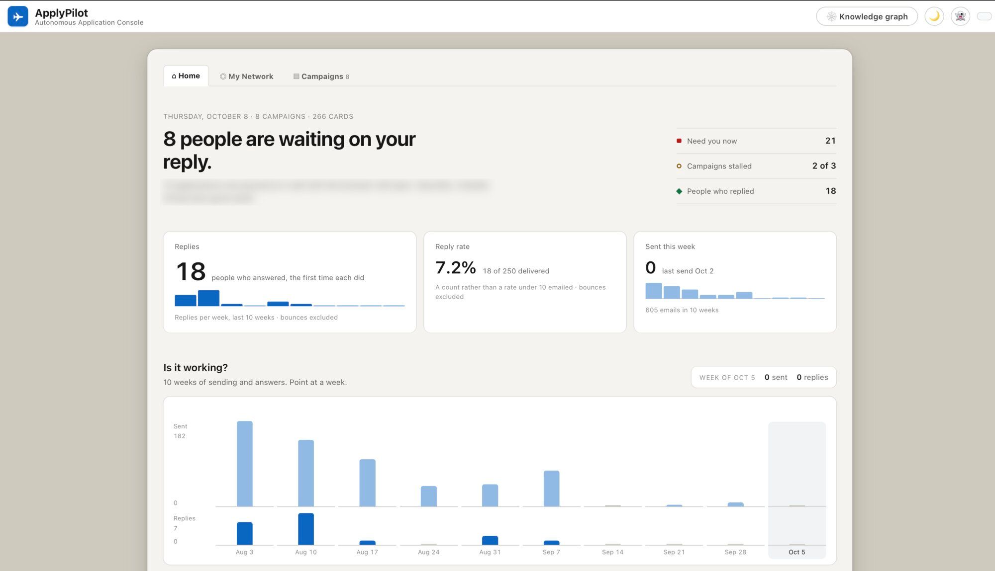 ApplyPilot: Custom Personal CRM - Featured image