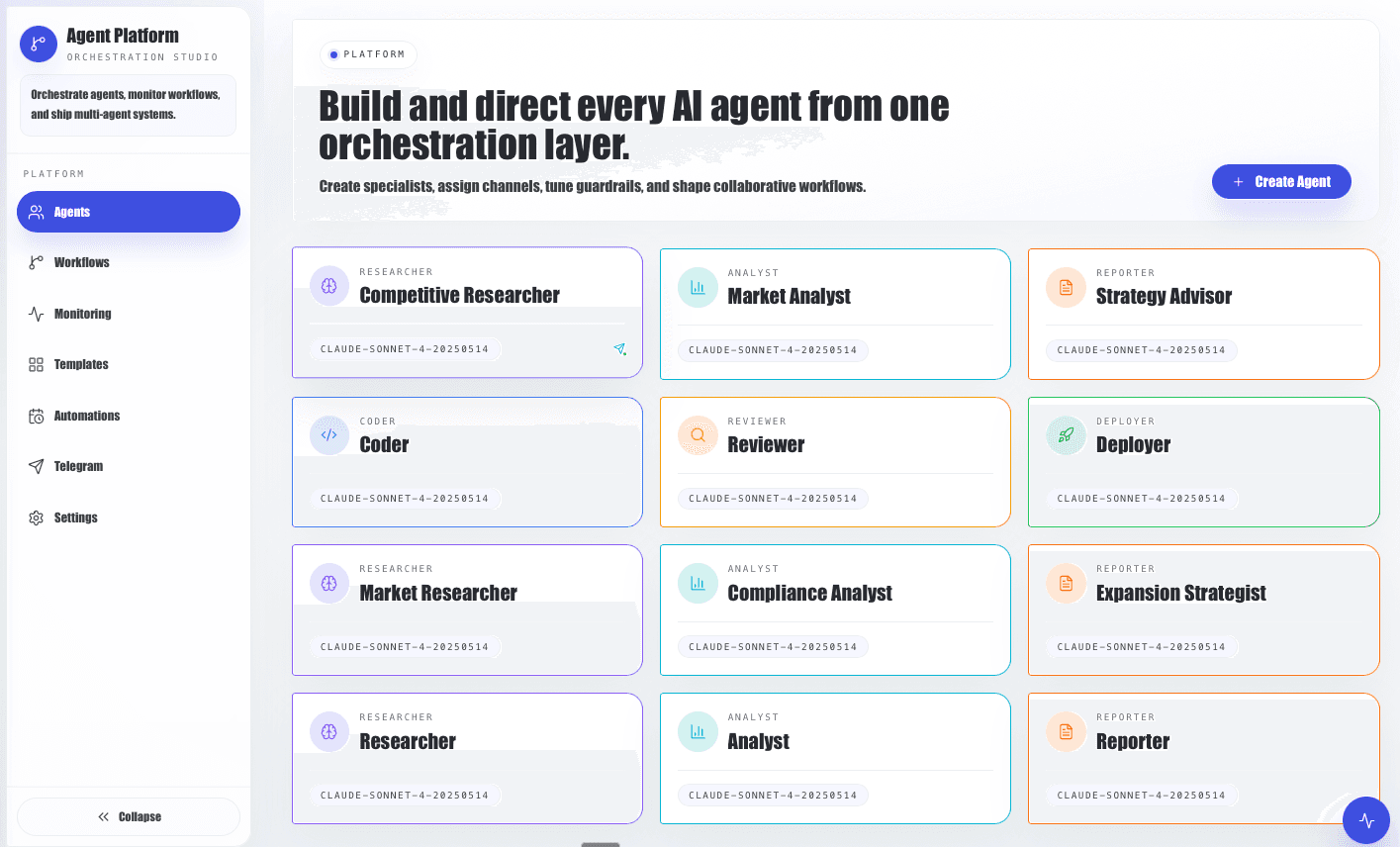 AI Agent Orchestration Platform - Featured image