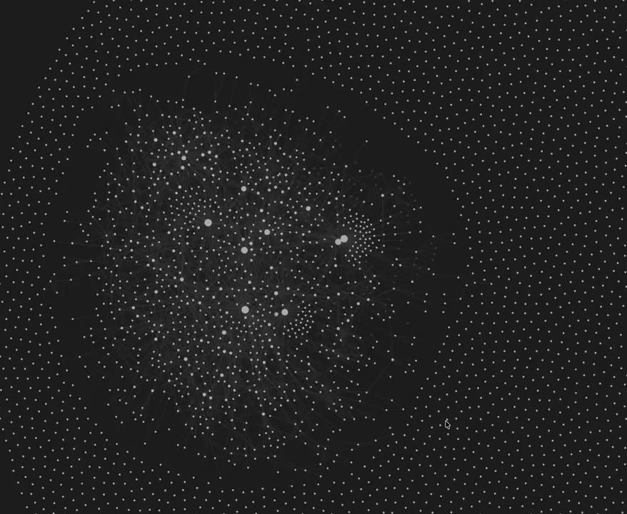 Pagination